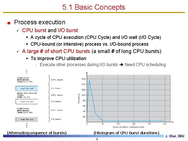 5. 1 Basic Concepts Process execution ü CPU burst and I/O burst § A