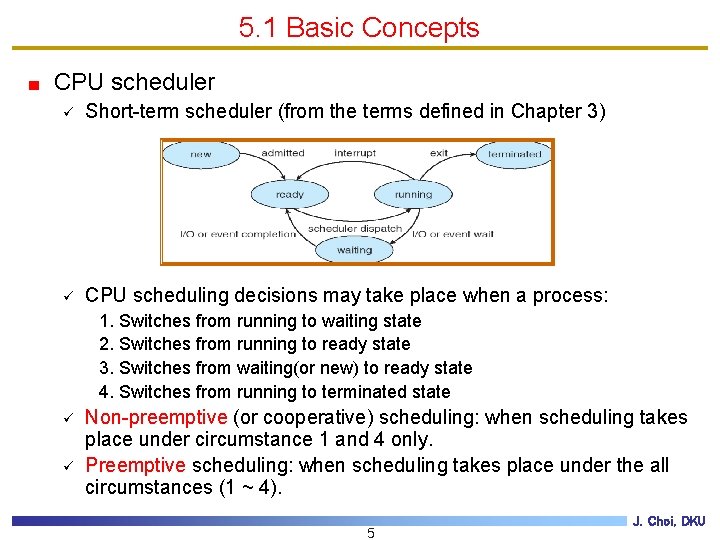 5. 1 Basic Concepts CPU scheduler ü Short-term scheduler (from the terms defined in