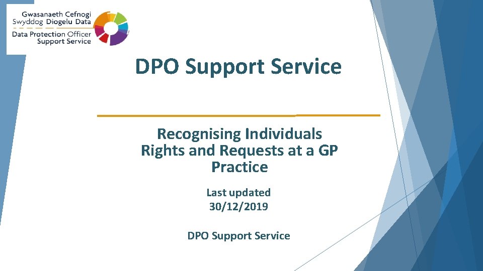 DPO Support Service Recognising Individuals Rights and Requests at a GP Practice Last updated