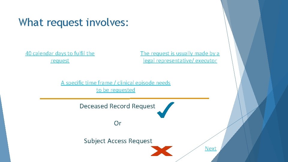 What request involves: 40 calendar days to fulfil the request The request is usually