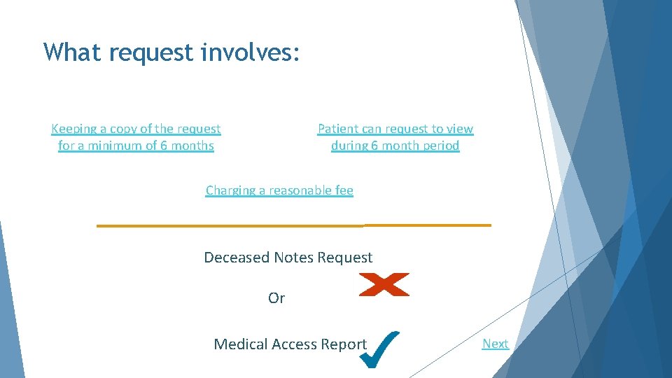 What request involves: Keeping a copy of the request for a minimum of 6