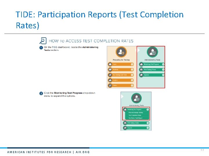 TIDE: Participation Reports (Test Completion Rates) AMERICAN INSTITUTES FOR RESEARCH | AIR. ORG 53