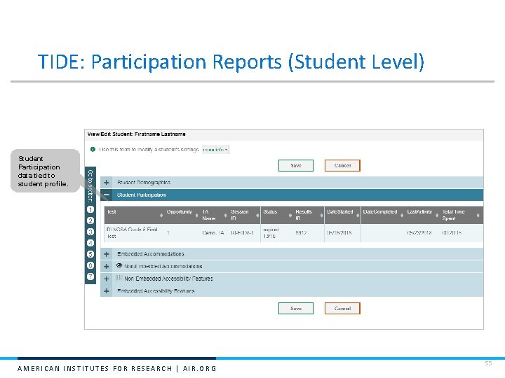 TIDE: Participation Reports (Student Level) Student Participation data tied to student profile. AMERICAN INSTITUTES