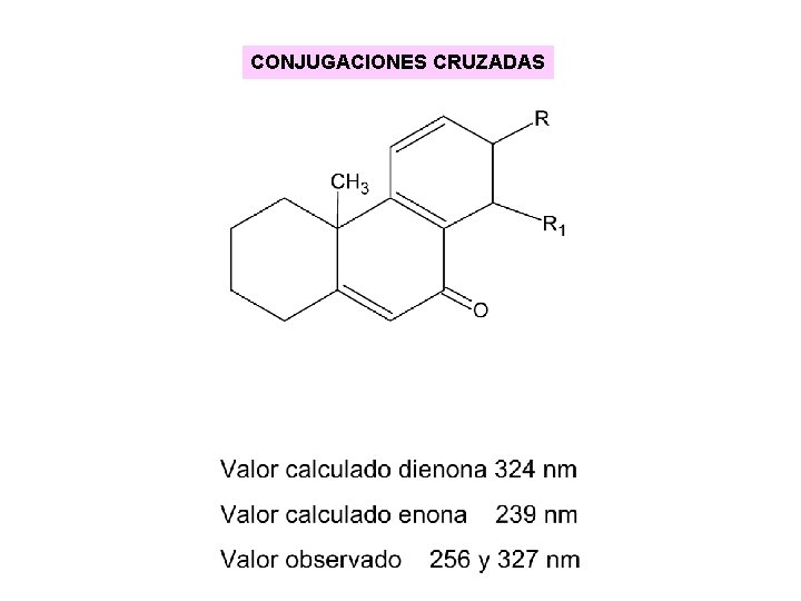 CONJUGACIONES CRUZADAS CONJUGACIONES CRUZADAS