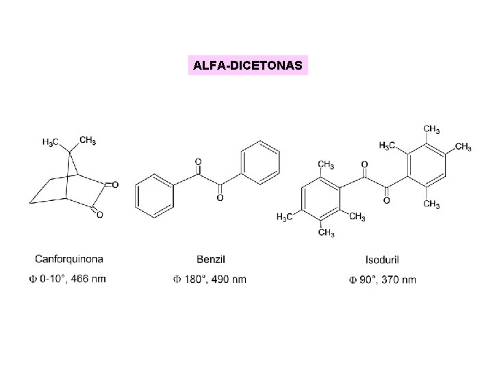 ALFA-DICETONAS ALFA-DICETONAS