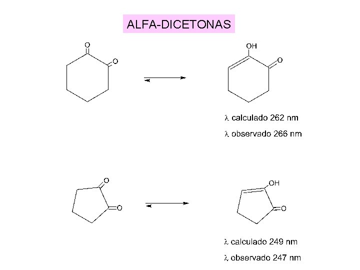 ALFA-DICETONAS ALFA-DICETONAS