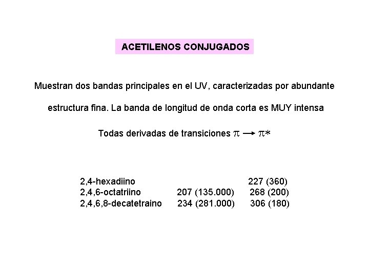 ACETILENOS CONJUGADOS Muestran dos bandas principales en el UV, caracterizadas por abundante estructura fina. ACETILENOS CONJUGADOS Muestran dos bandas principales en el UV, caracterizadas por abundante estructura fina.