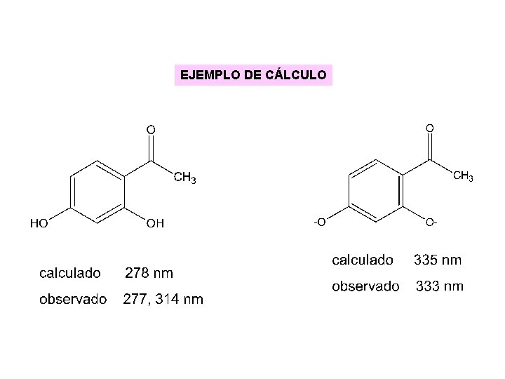 EJEMPLO DE CÁLCULO EJEMPLO DE CÁLCULO