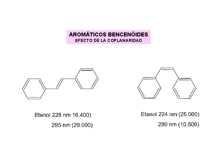 AROMÁTICOS BENCENÓIDES EFECTO DE LA COPLANARIDAD AROMÁTICOS BENCENÓIDES EFECTO DE LA COPLANARIDAD