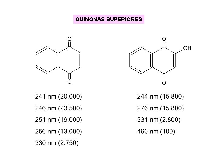 QUINONAS SUPERIORES QUINONAS SUPERIORES