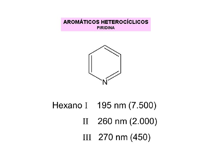AROMÁTICOS HETEROCÍCLICOS PIRIDINA AROMÁTICOS HETEROCÍCLICOS PIRIDINA