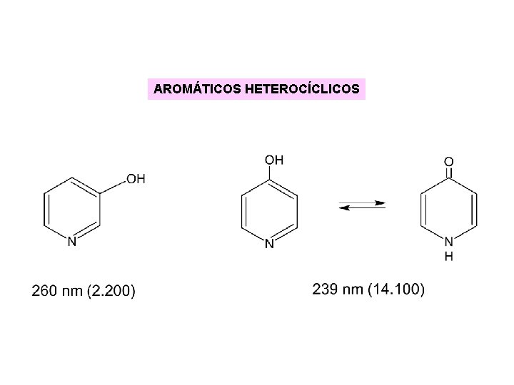 AROMÁTICOS HETEROCÍCLICOS AROMÁTICOS HETEROCÍCLICOS