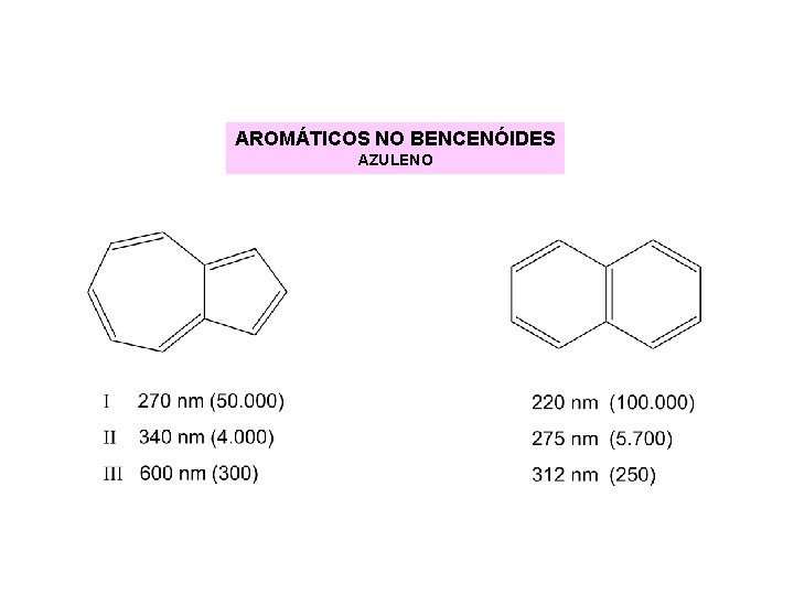AROMÁTICOS NO BENCENÓIDES AZULENO AROMÁTICOS NO BENCENÓIDES AZULENO