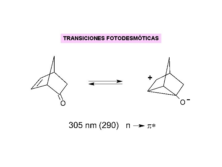 TRANSICIONES FOTODESMÓTICAS TRANSICIONES FOTODESMÓTICAS