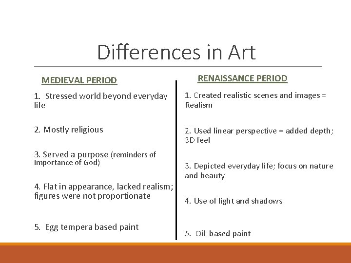 Differences in Art MEDIEVAL PERIOD RENAISSANCE PERIOD 1. Stressed world beyond everyday life 1. Differences in Art MEDIEVAL PERIOD RENAISSANCE PERIOD 1. Stressed world beyond everyday life 1.