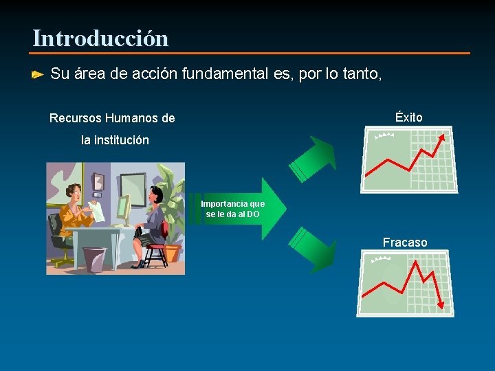 Introducción Su área de acción fundamental es, por lo tanto, Éxito Recursos Humanos de