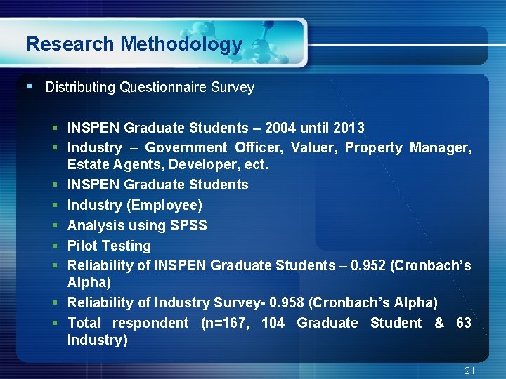 Research Methodology § Distributing Questionnaire Survey § INSPEN Graduate Students – 2004 until 2013