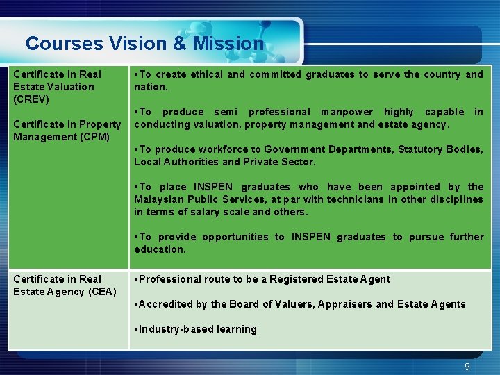 Courses Vision & Mission Certificate in Real Estate Valuation (CREV) Certificate in Property Management