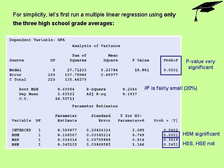 For simplicity, let’s first run a multiple linear regression using only the three high