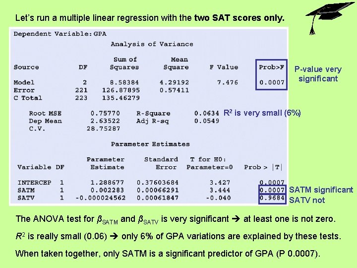 Let’s run a multiple linear regression with the two SAT scores only. P-value very