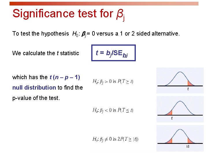 Significance test for βj To test the hypothesis H 0: j = 0 versus