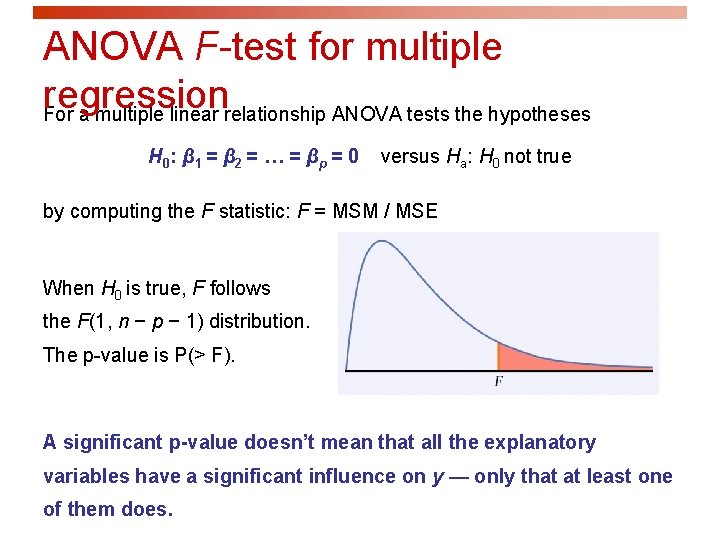 ANOVA F-test for multiple regression For a multiple linear relationship ANOVA tests the hypotheses