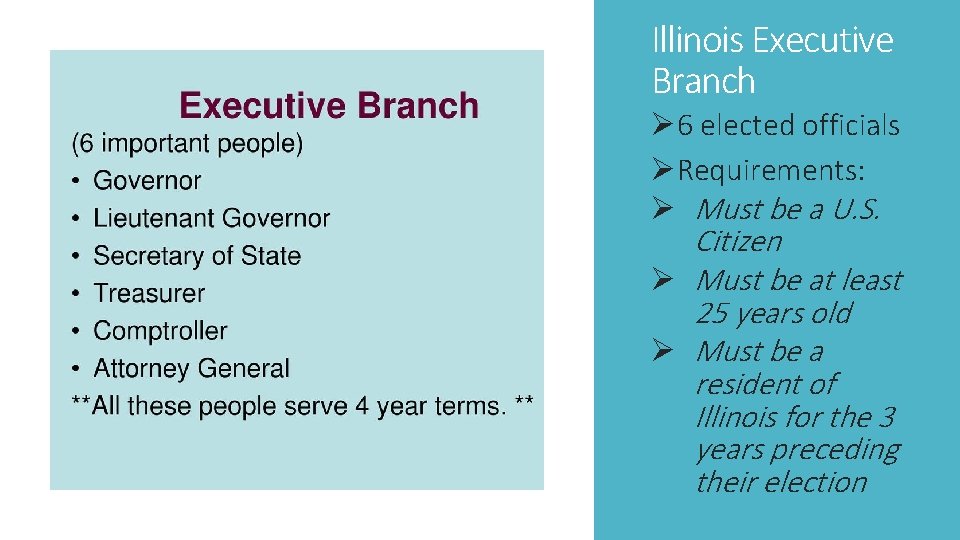 Illinois Executive Branch Ø 6 elected officials ØRequirements: Ø Must be a U. S.