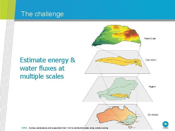 The challenge Estimate energy & water fluxes at multiple scales CSIRO. Surface conductance and