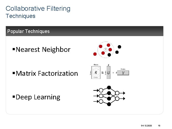 Collaborative Filtering Techniques Popular Techniques §Nearest Neighbor §Matrix Factorization §Deep Learning 04. 12. 2020