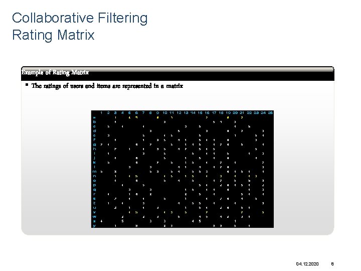 Collaborative Filtering Rating Matrix Example of Rating Matrix § The ratings of users and