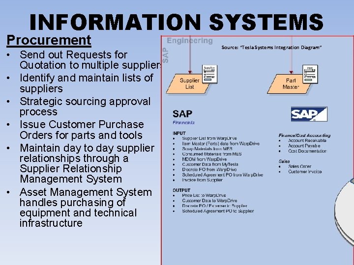 INFORMATION SYSTEMS Procurement • Send out Requests for Quotation to multiple suppliers • Identify