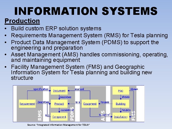 INFORMATION SYSTEMS Production • Build custom ERP solution systems • Requirements Management System (RMS)