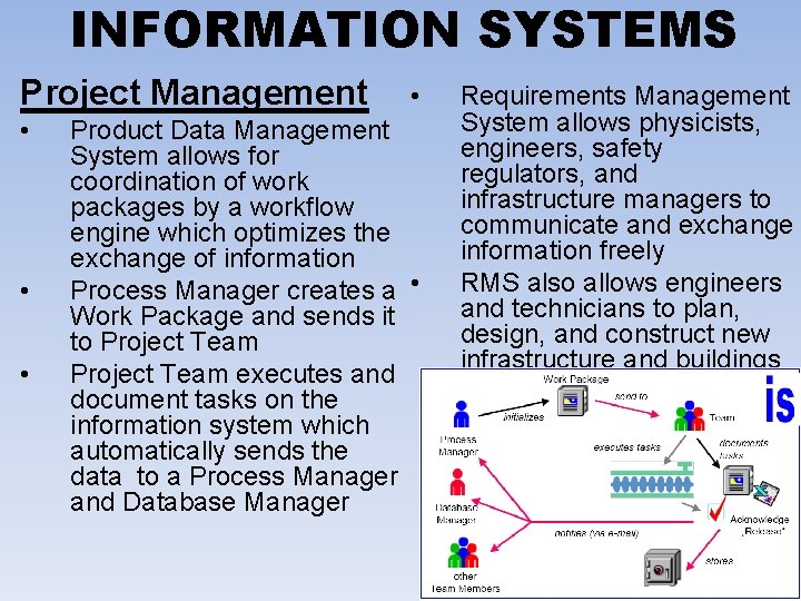 INFORMATION SYSTEMS Project Management • • Product Data Management System allows for coordination of