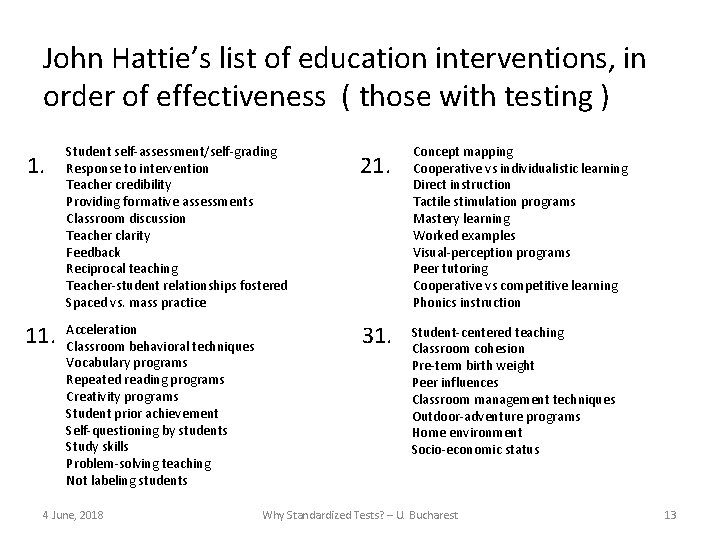 John Hattie’s list of education interventions, in order of effectiveness ( those with testing