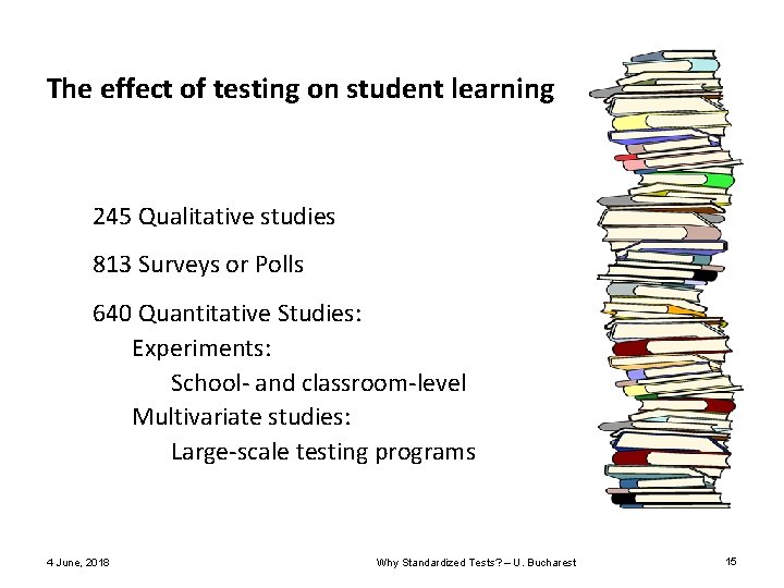 The effect of testing on student learning 245 Qualitative studies 813 Surveys or Polls