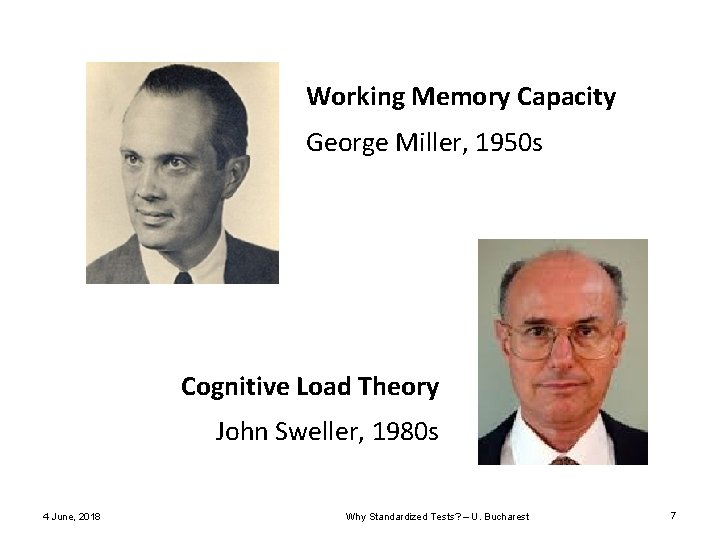 Working Memory Capacity George Miller, 1950 s Cognitive Load Theory John Sweller, 1980 s Working Memory Capacity George Miller, 1950 s Cognitive Load Theory John Sweller, 1980 s