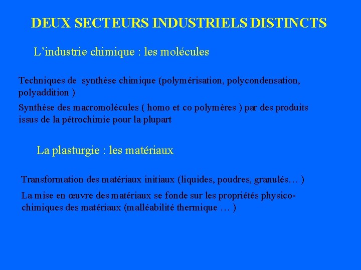 DEUX SECTEURS INDUSTRIELS DISTINCTS L’industrie chimique : les molécules Techniques de synthèse chimique (polymérisation,