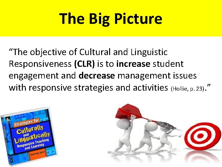 The Big Picture “The objective of Cultural and Linguistic Responsiveness (CLR) is to increase