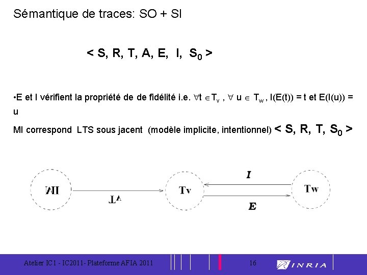 16 Sémantique de traces: SO + SI < S, R, T, A, E, I,