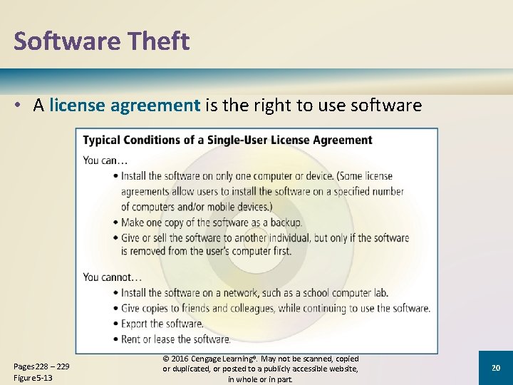 Software Theft • A license agreement is the right to use software Pages 228