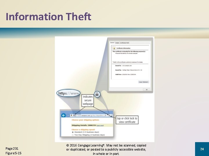 Information Theft Page 231 Figure 5 -15 © 2016 Cengage Learning®. May not be