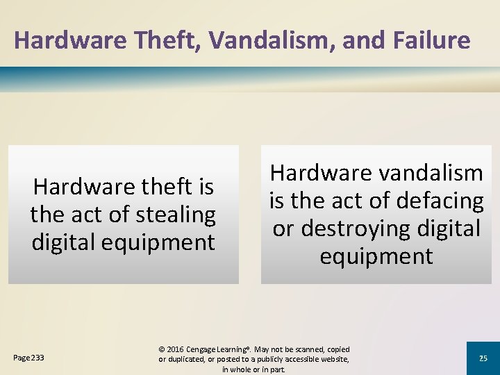 Hardware Theft, Vandalism, and Failure Hardware theft is the act of stealing digital equipment