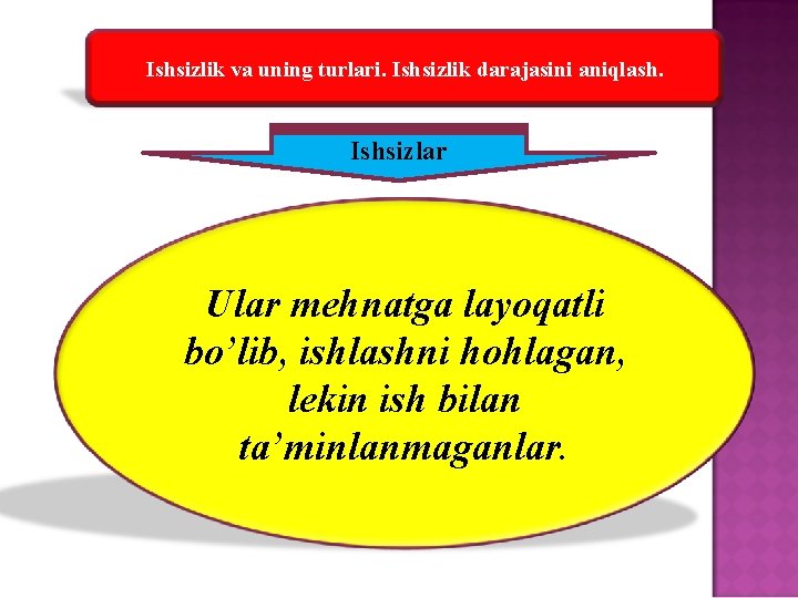 Ishsizlik va uning turlari. Ishsizlik darajasini aniqlash. Ishsizlar Ular mehnatga layoqatli bo’lib, ishlashni hohlagan,