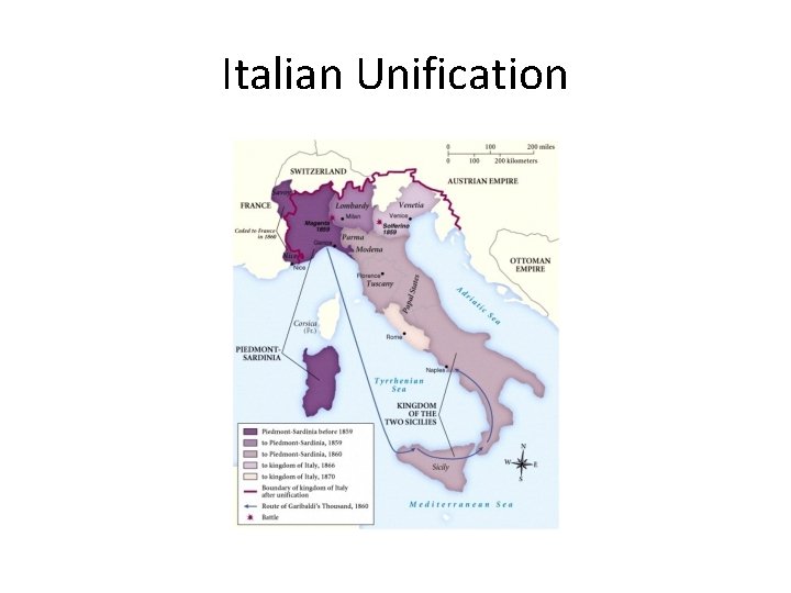 Italian Unification 