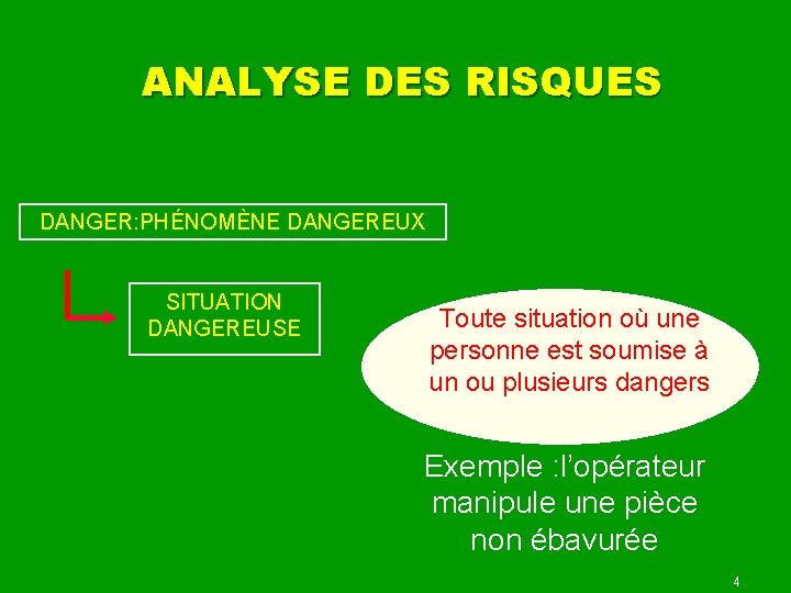 ANALYSE DES RISQUES DUNE SITUATION DE TRAVAIL A