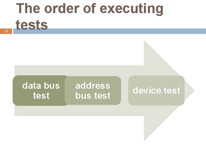 10 The order of executing tests data bus test address bus test device test
