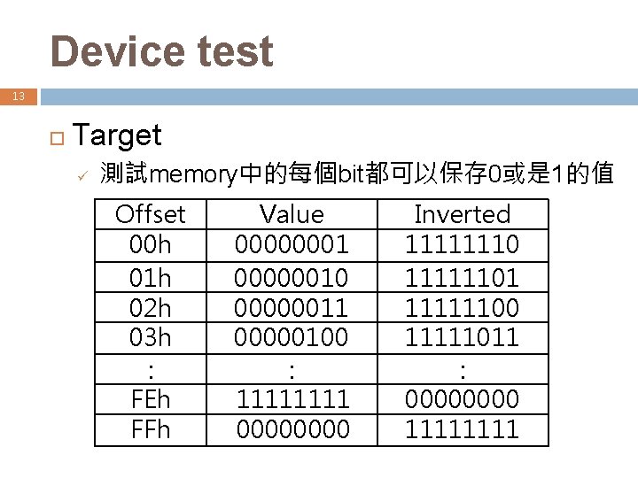 Device test 13 Target ü 測試memory中的每個bit都可以保存 0或是 1的值 Offset 00 h 01 h 02