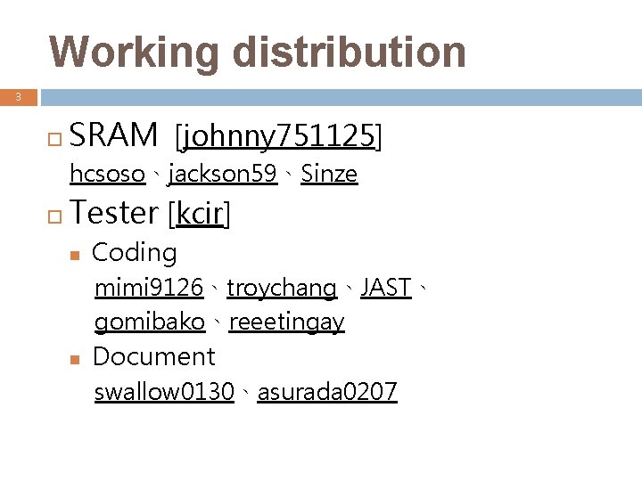 Working distribution 3 SRAM [johnny 751125] hcsoso、jackson 59、Sinze Tester [kcir] Coding mimi 9126、troychang、JAST、 gomibako、reeetingay
