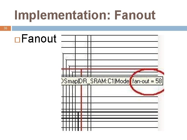Implementation: Fanout 36 Fanout 