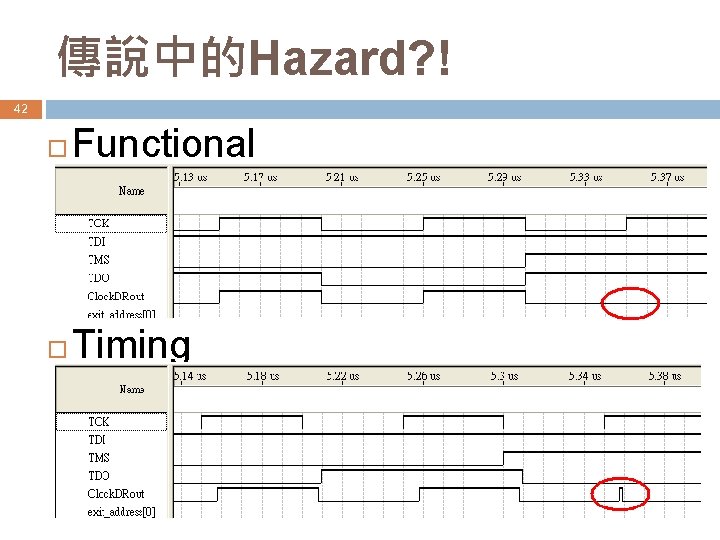 傳說中的Hazard? ! 42 Functional Timing 